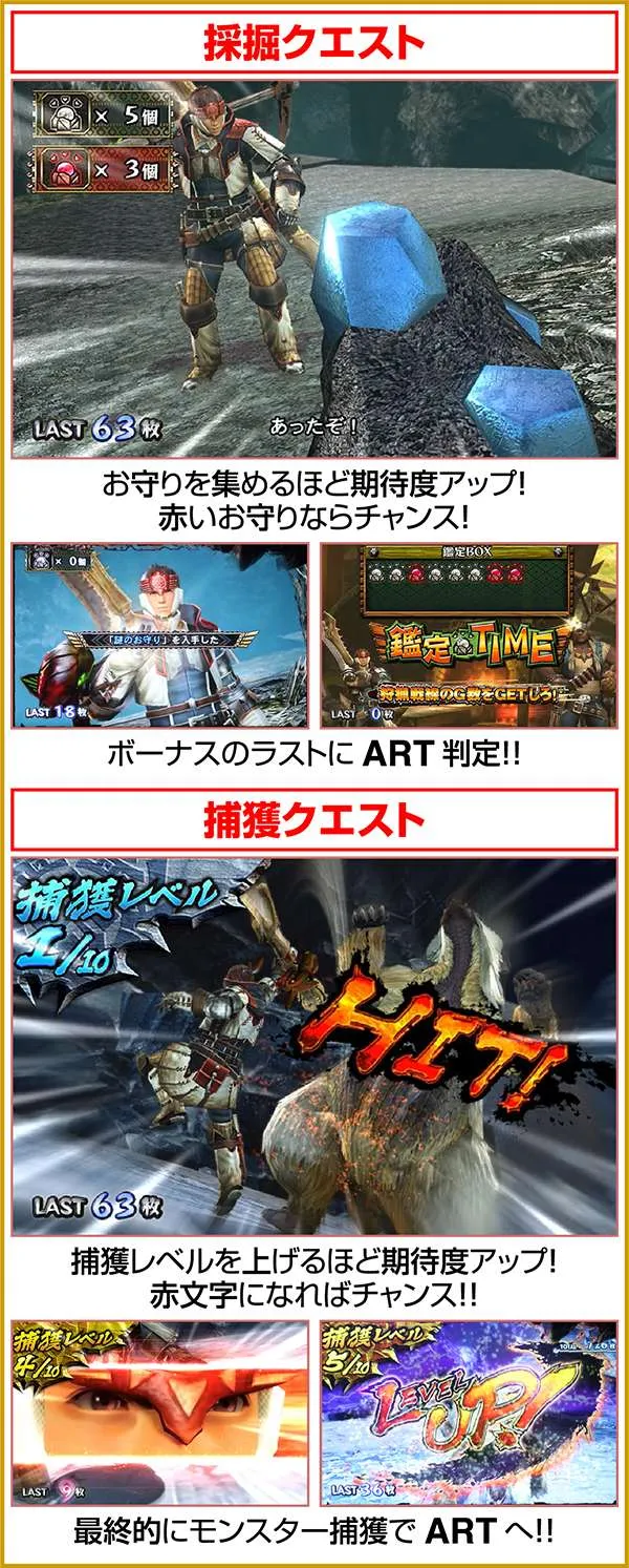 モンハン狂竜戦線クエストボーナス概要