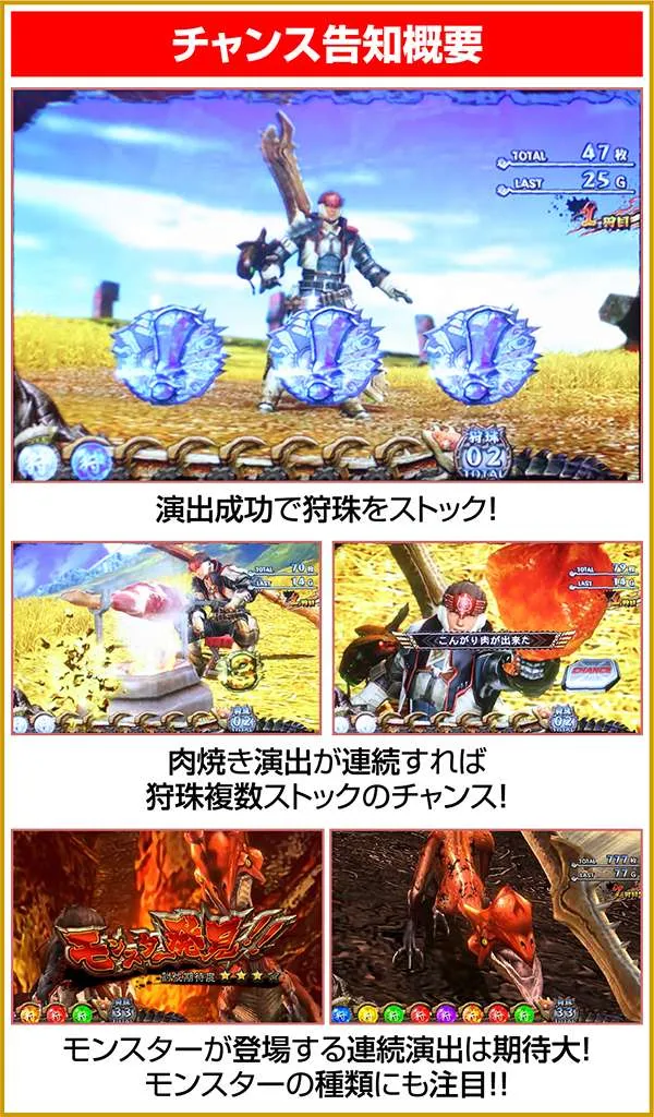 モンハン狂竜戦線告知パターン・チャンス告知