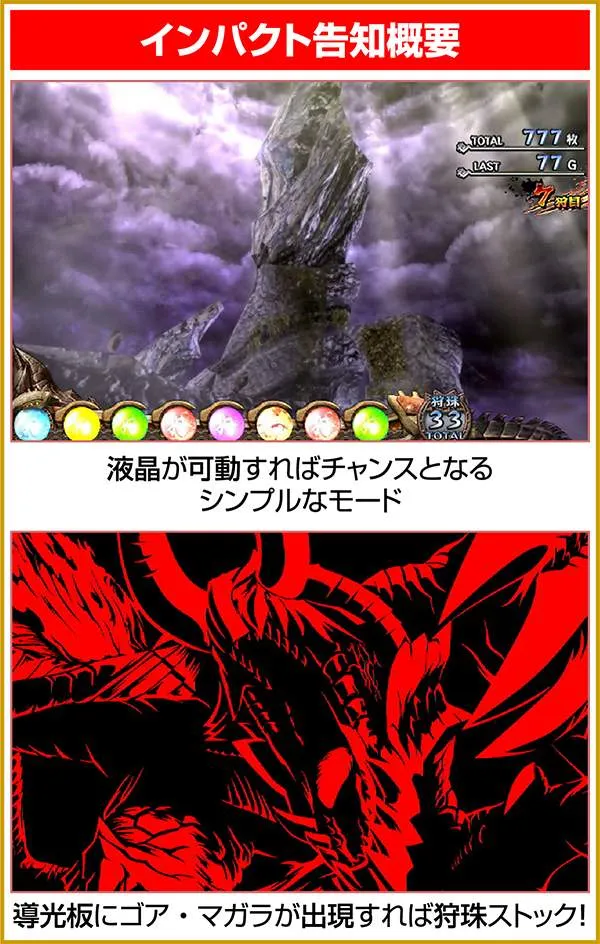 モンハン狂竜戦線告知パターン・インパクト告知