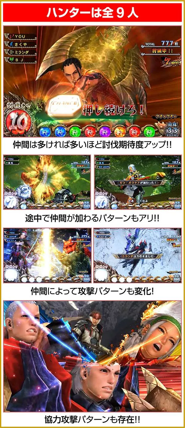 モンハン狂竜戦線ART継続の成否を決める討伐パート