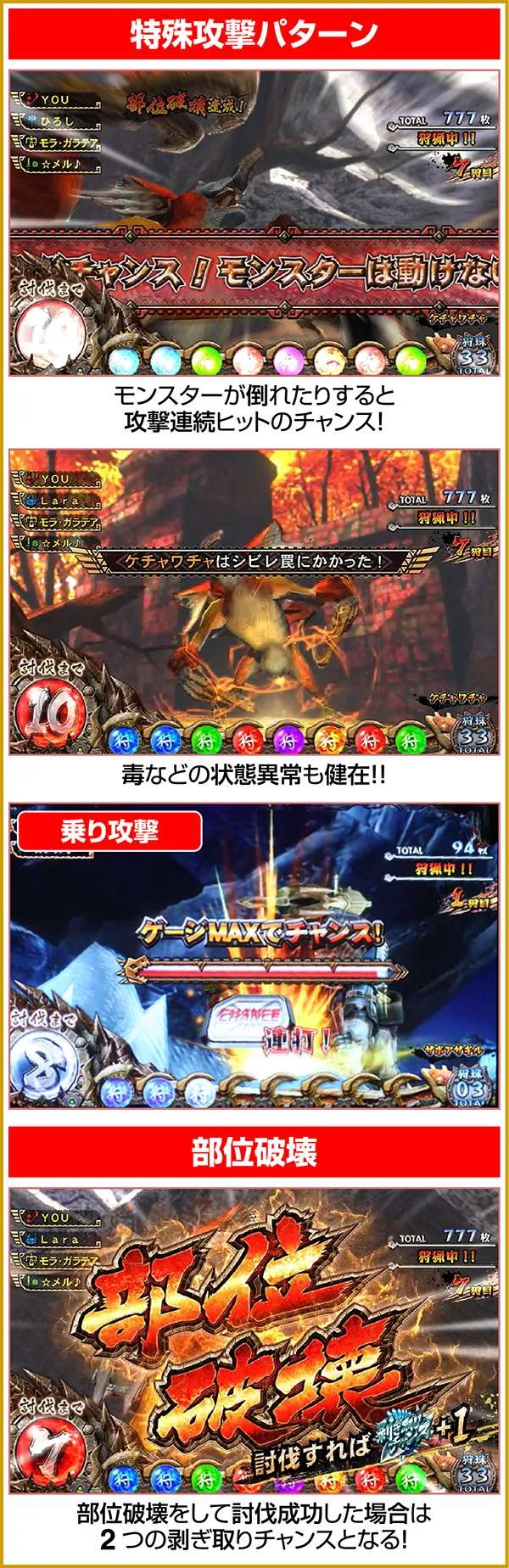 モンハン狂竜戦線ART継続の成否を決める討伐パート