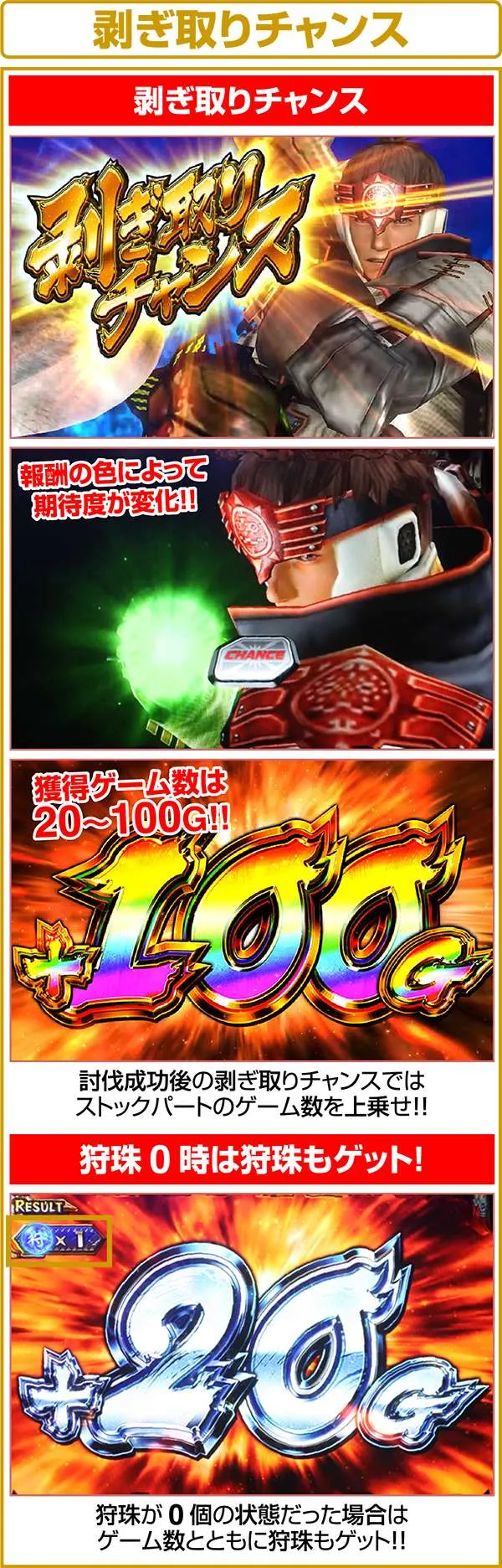 モンハン狂竜戦線剥ぎ取りチャンスでの上乗せ