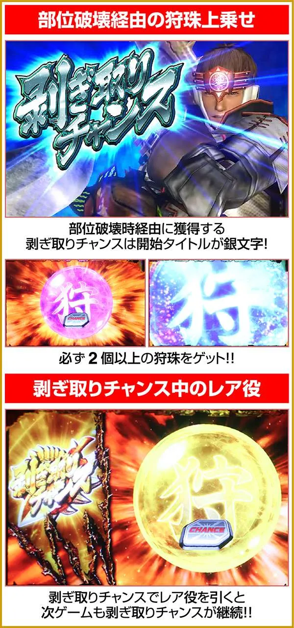 モンハン狂竜戦線剥ぎ取りチャンスでの上乗せ