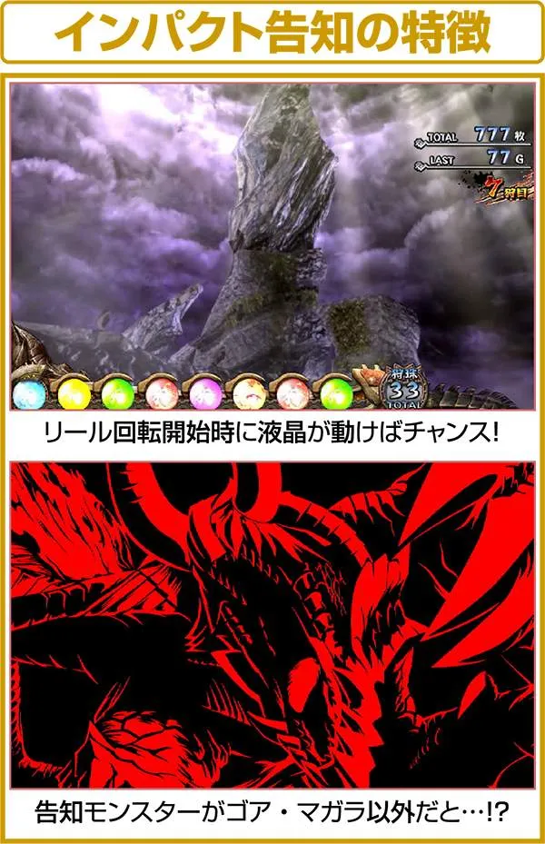 モンハン狂竜戦線インパクト告知の特徴