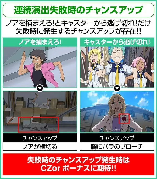エウレカAO連続演出詳細