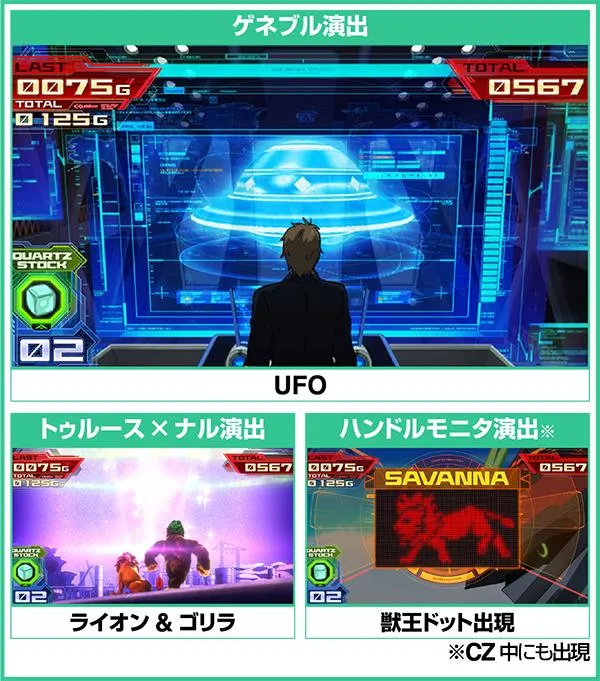 エウレカAOART中のプレミア