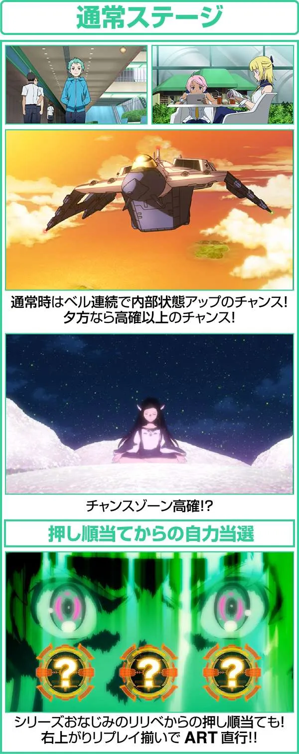 エウレカAO通常時ステージ