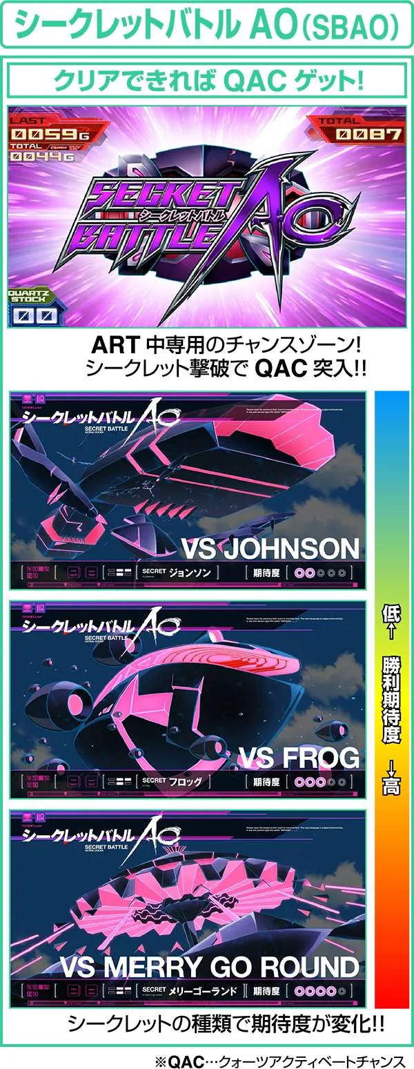 エウレカAOART中シークレットバトルAO
