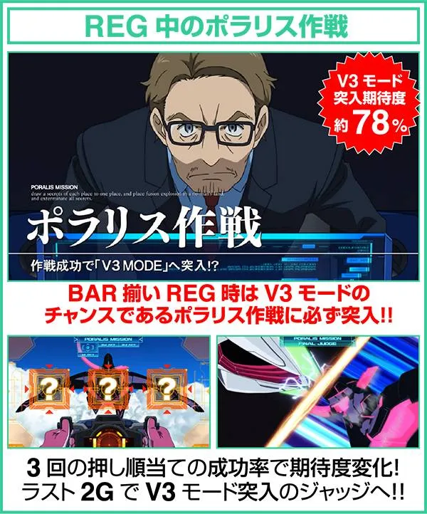 エウレカAOREGボーナス中のポラリス作戦