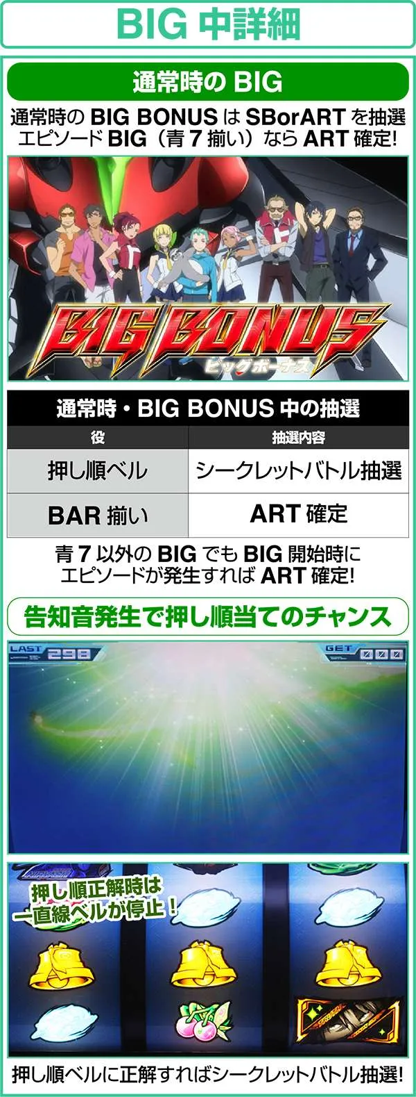 エウレカAOBIGボーナス中詳細