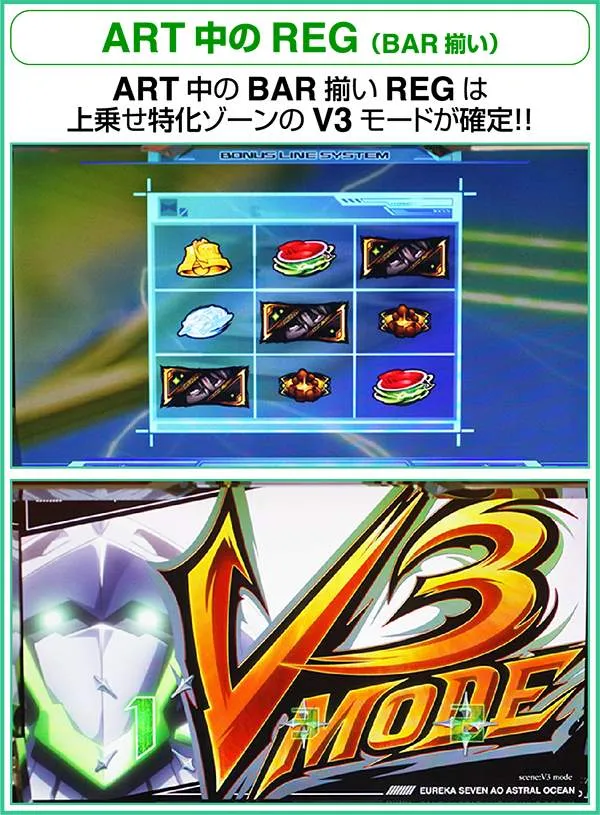 エウレカAOART中のREG(BAR揃い)ボーナス