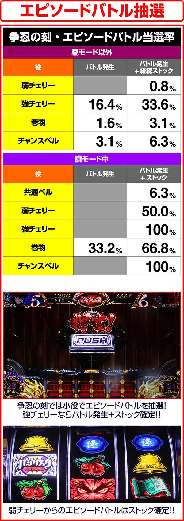 バジリスク3エピソードバトル抽選