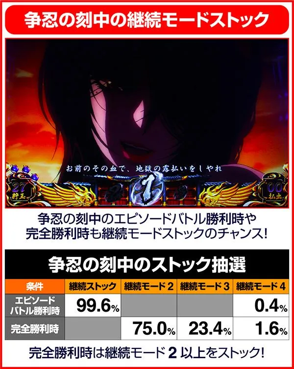 バジリスク3継続モード