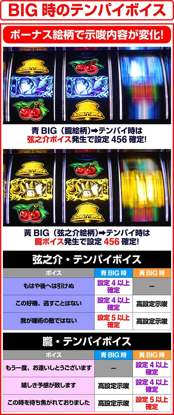 バジリスク3BIG時テンパイボイス