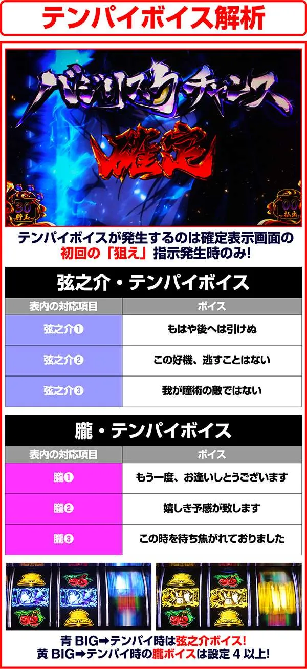 バジリスク3テンパイボイス・抽選