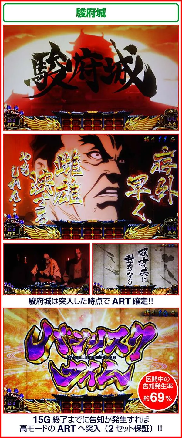 バジリスク3CZ・争忍チャレンジ・種類