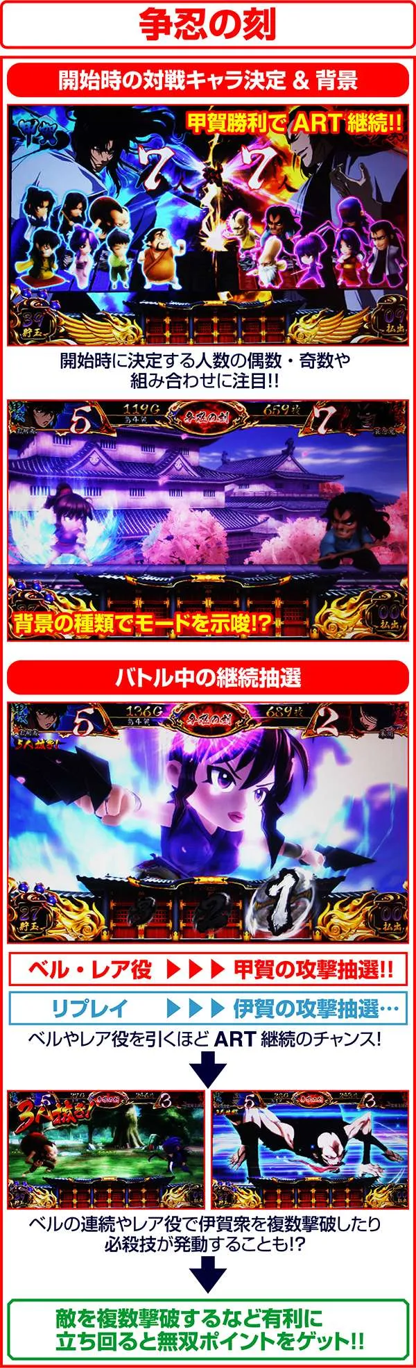 バジリスク3争忍の刻・解説