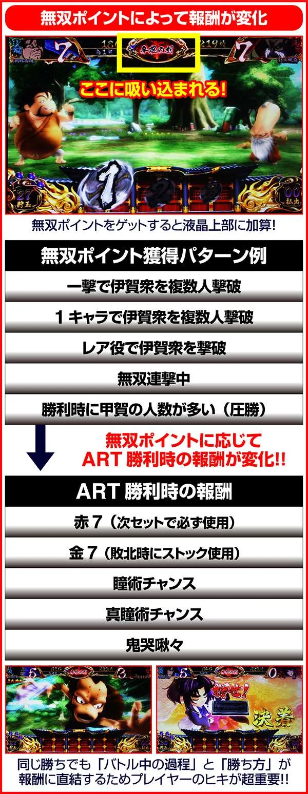 バジリスク3争忍の刻・解説