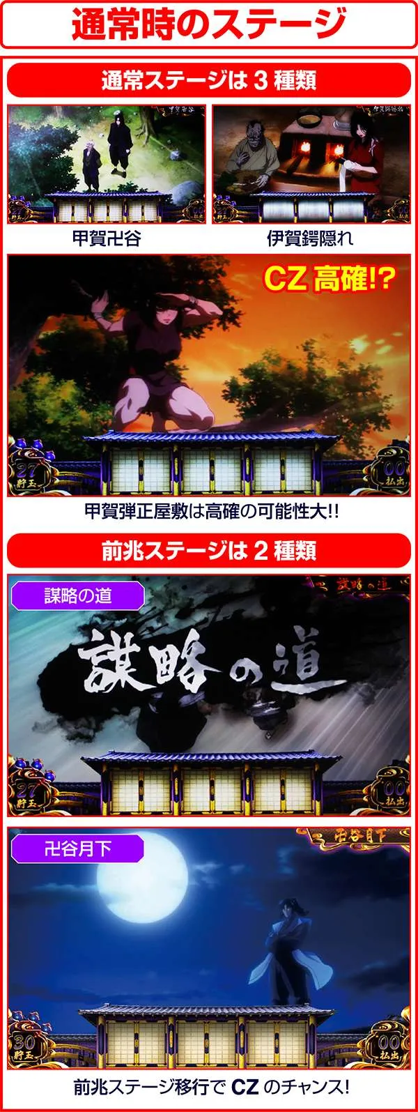 バジリスク3通常時ステージ