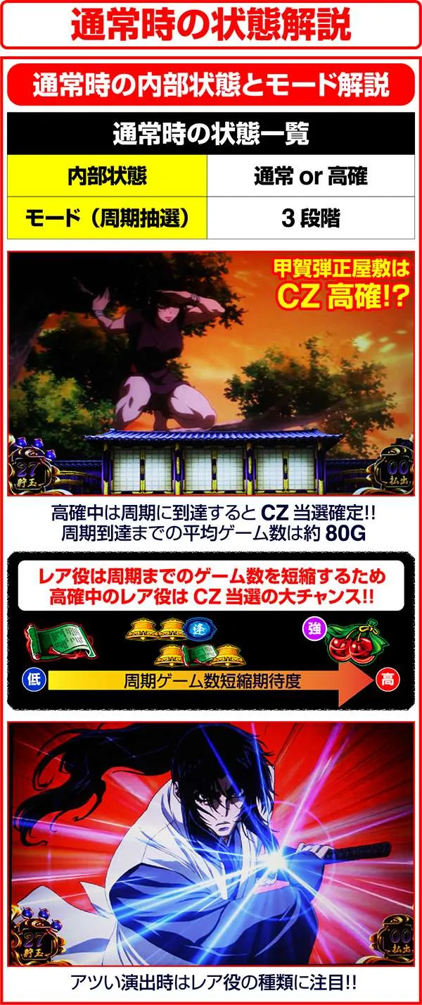 バジリスク3通常時・モード