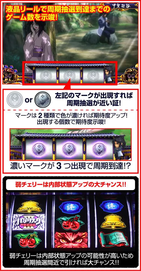 バジリスク3争忍の刻・法則