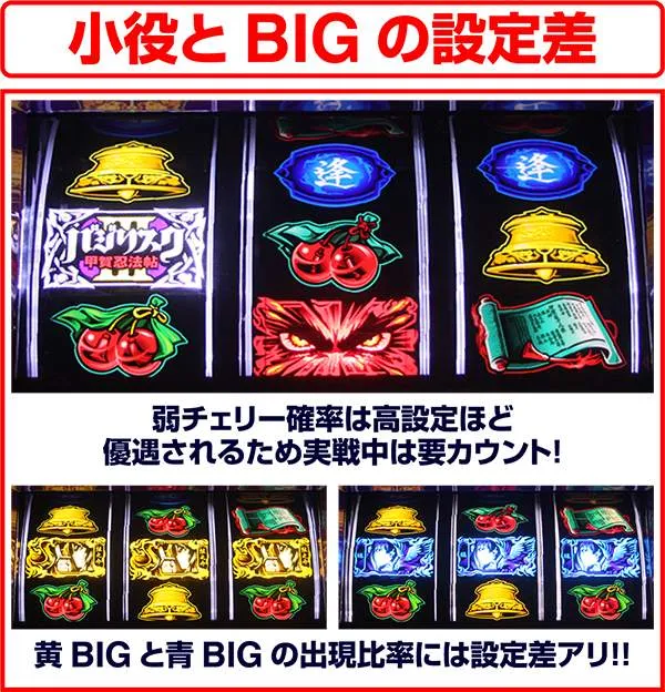 バジリスク3小役とBIGの設定差