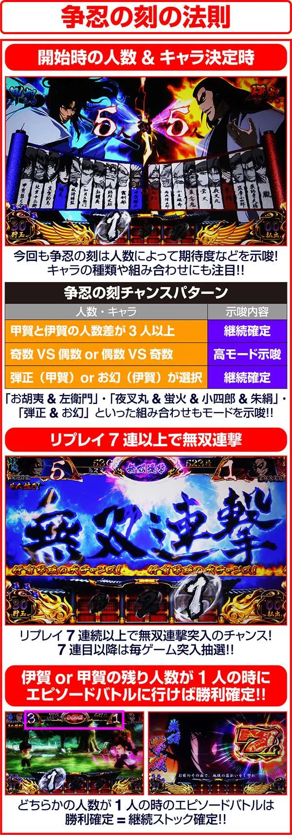 バジリスク3ART中・法則