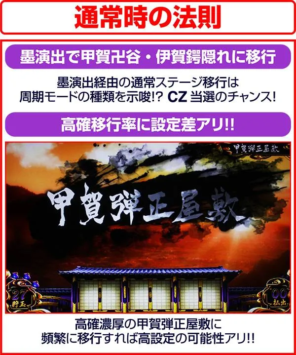 バジリスク3通常時チャンス法則