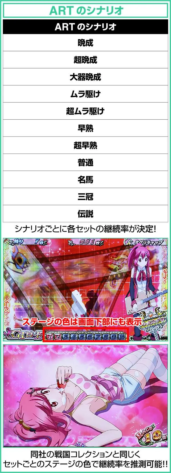 GI優駿倶楽部ARTのシナリオ一覧