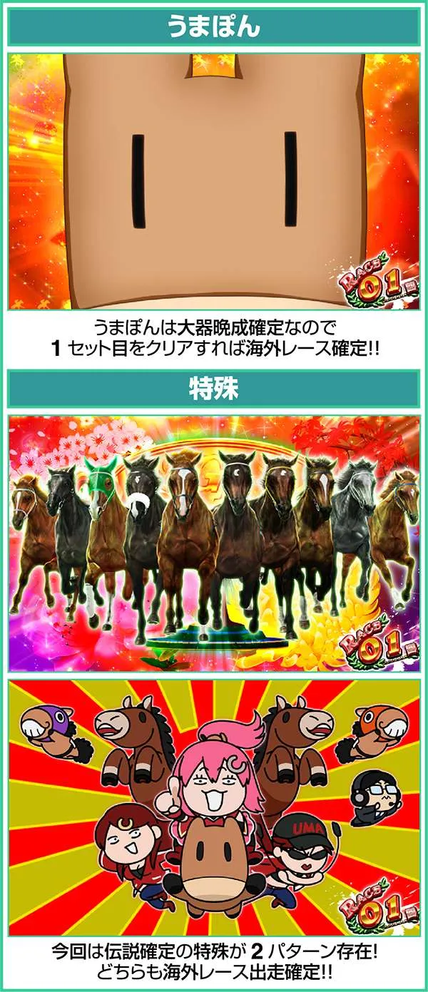 GI優駿倶楽部ART中扉絵うまぽん・特殊
