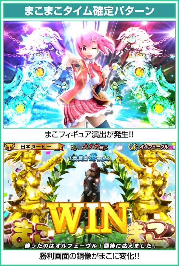 GI優駿倶楽部ART中まこまこタイム確定パターン