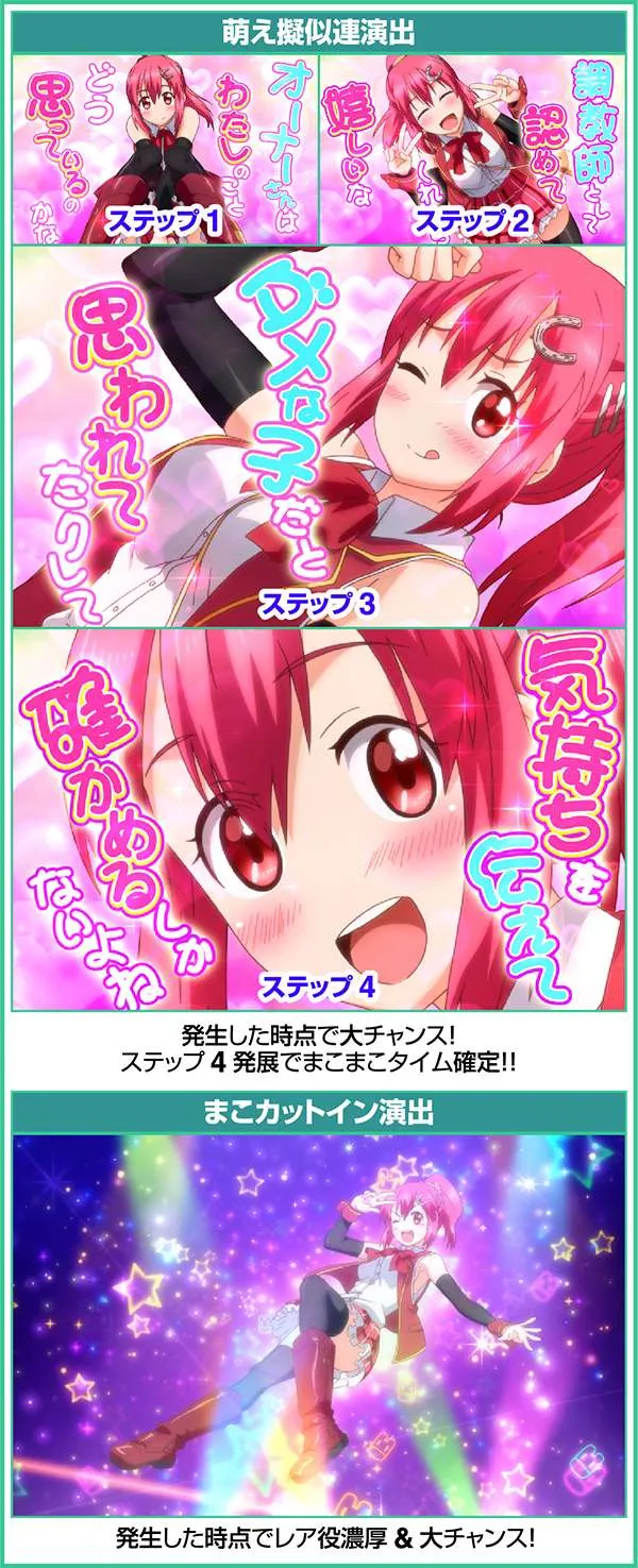 GI優駿倶楽部ART中萌え疑似連演出