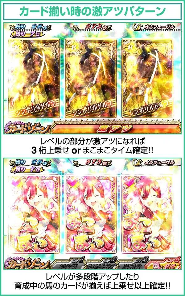 GI優駿倶楽部ART中カード揃い時の激アツパターン