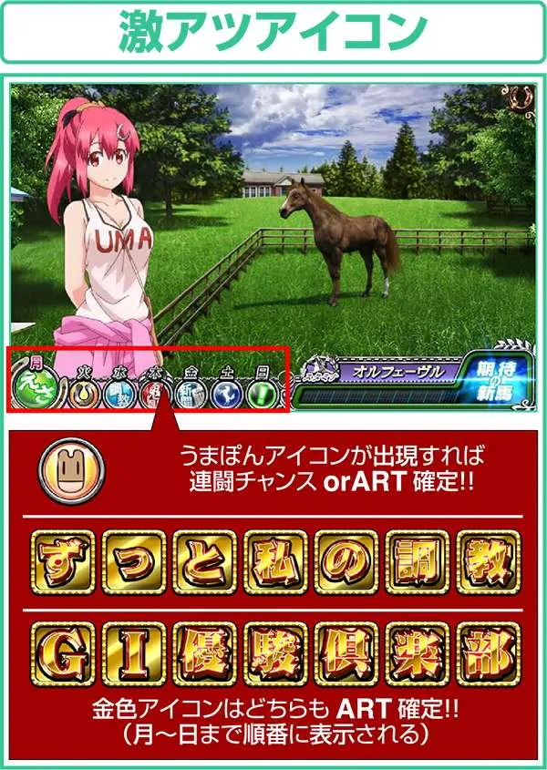 GI優駿倶楽部通常時スケジュール激アツアイコン
