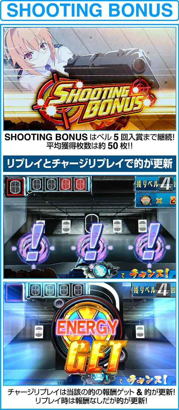 ラブキューレSHOOTING BONUSの概要