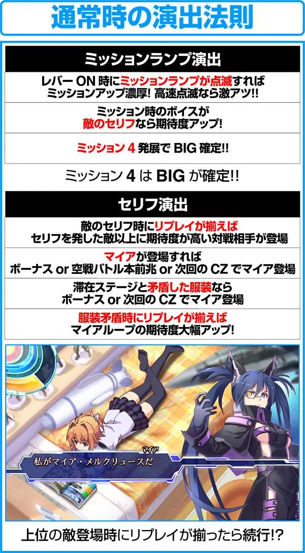 ラブキューレ通常時の演出法則