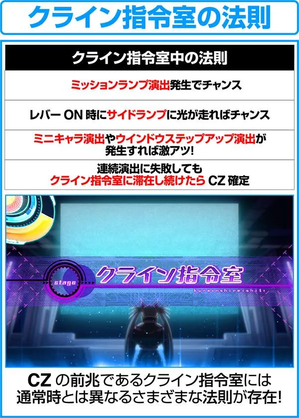 ラブキューレクライン指令室ステージの演出法則