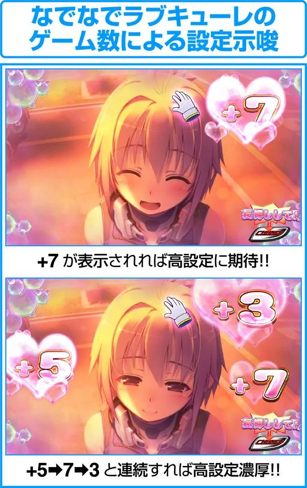 ラブキューレなでなでラブキューレ中の上乗せゲーム数