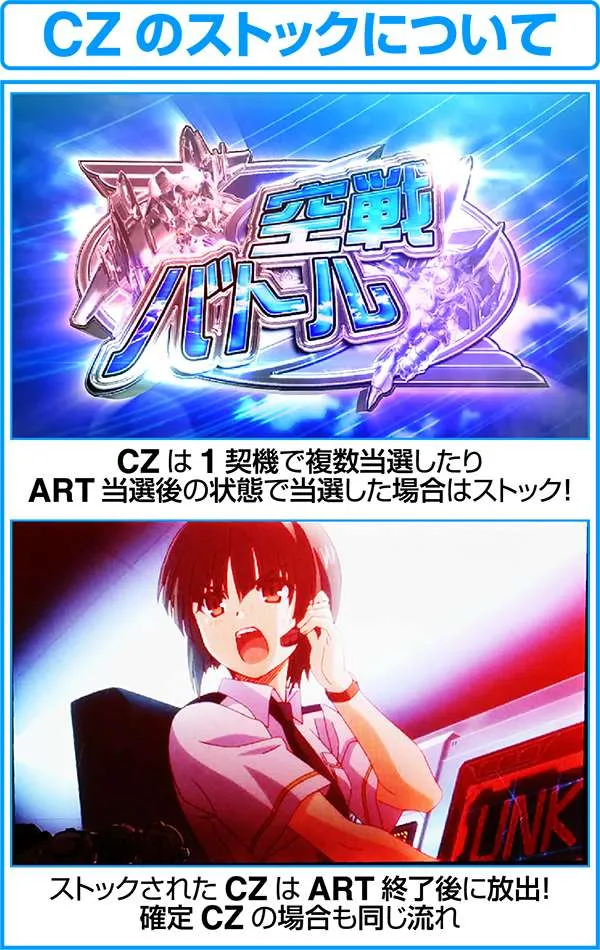 ラブキューレCZのストック解説