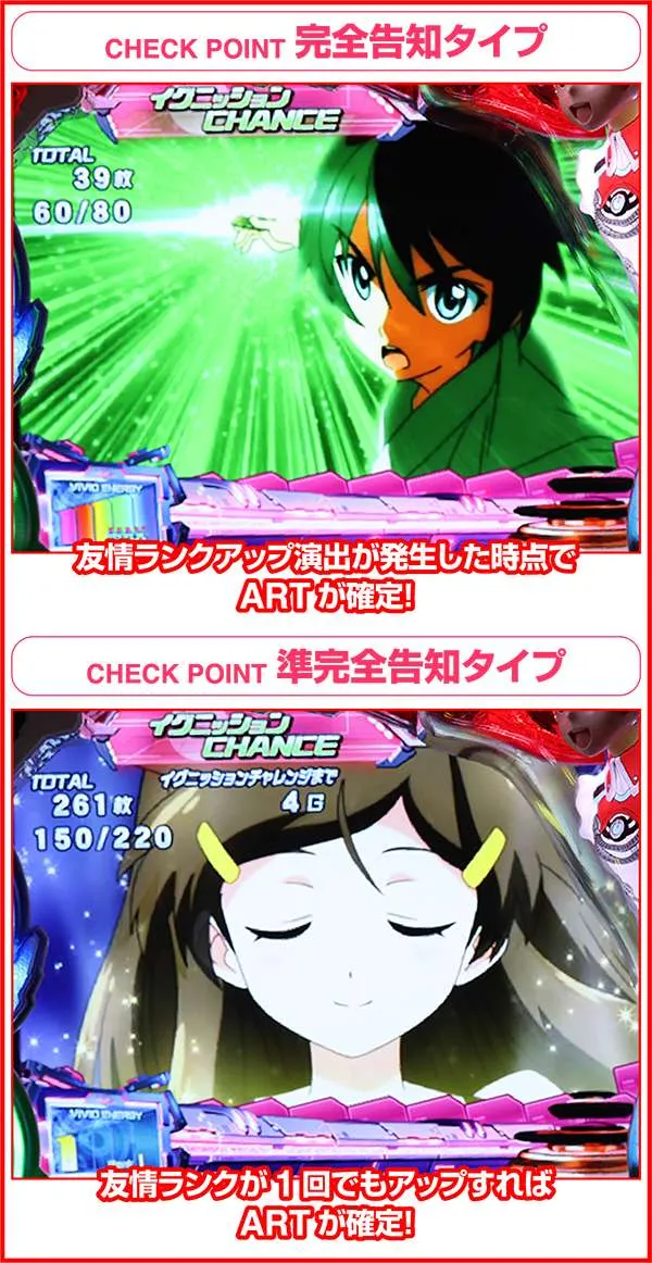 ビビオペボーナス中の演出紹介