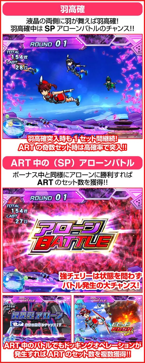 ビビオペビビッドRUSH概要
