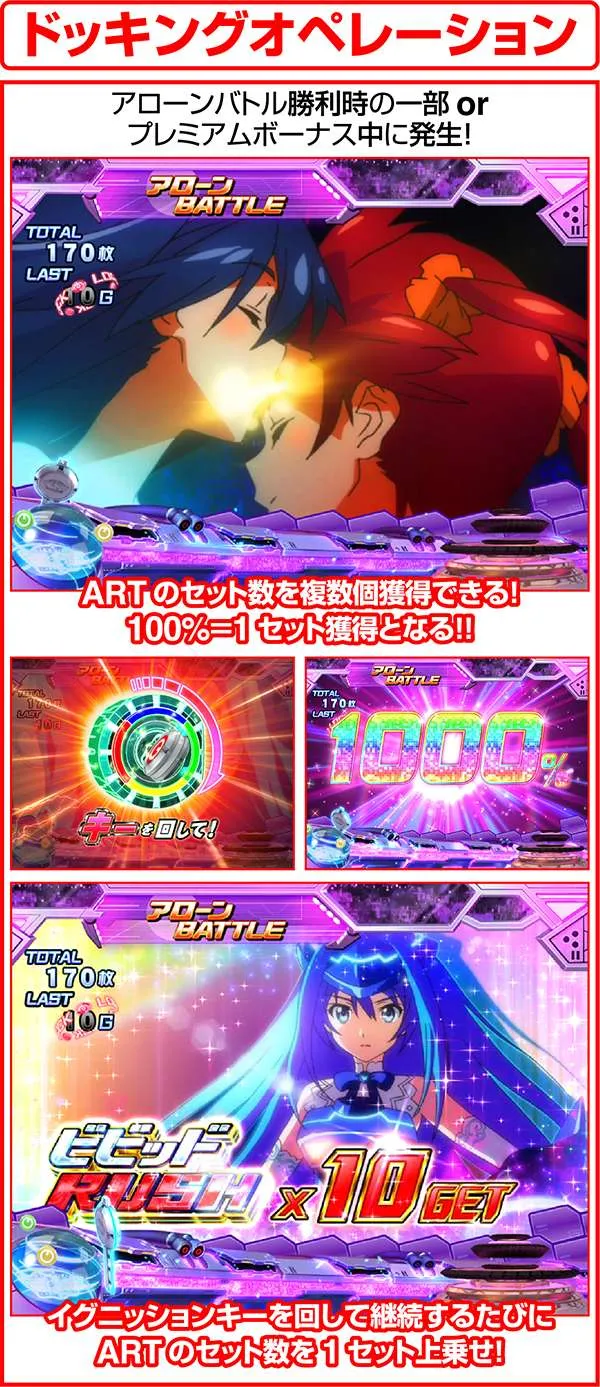 ビビオペドッキングオペレーション概要
