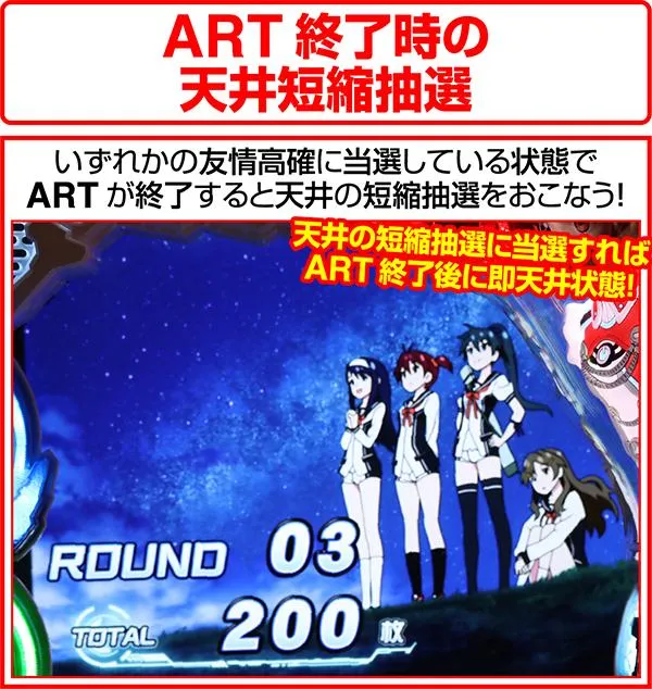 ビビオペART終了時の天井短縮抽選