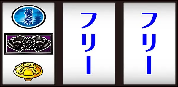 番長3 通常時の打ち方