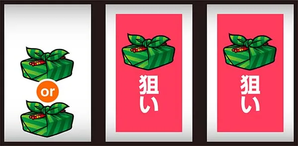 番長3 通常時の打ち方