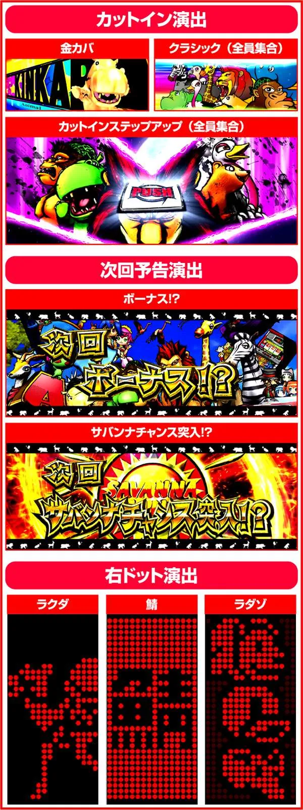 獣王王者の覚醒プレミアム演出