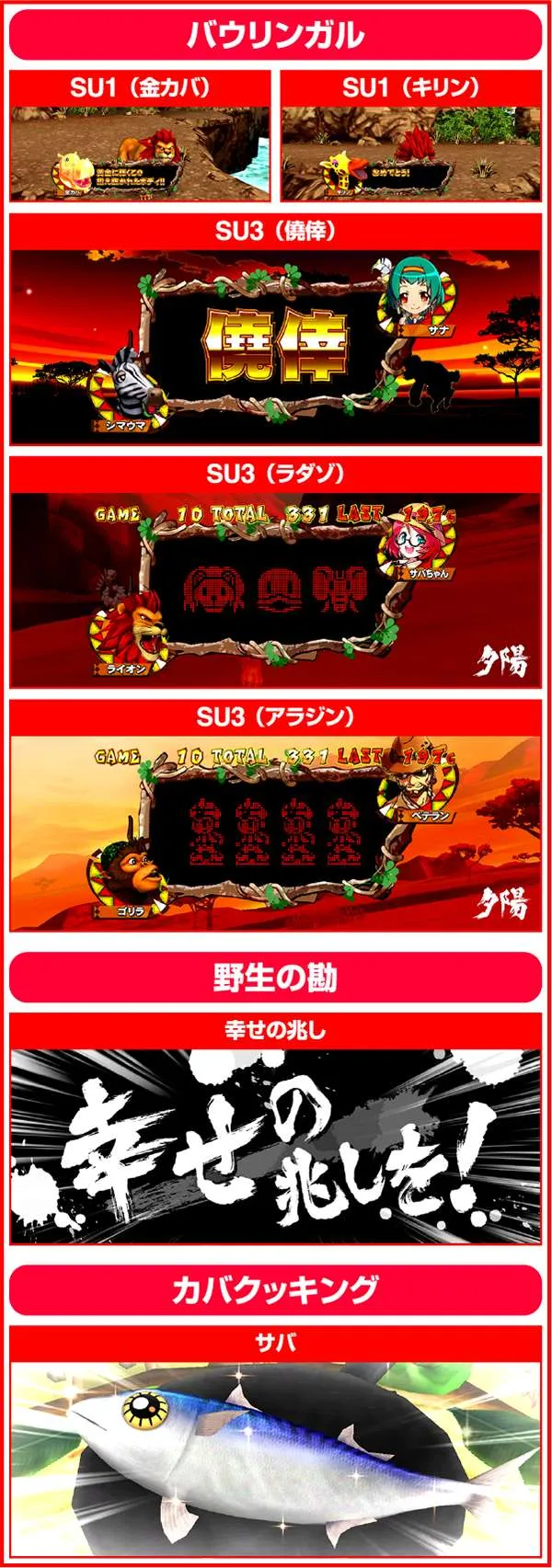 獣王王者の覚醒プレミアム演出