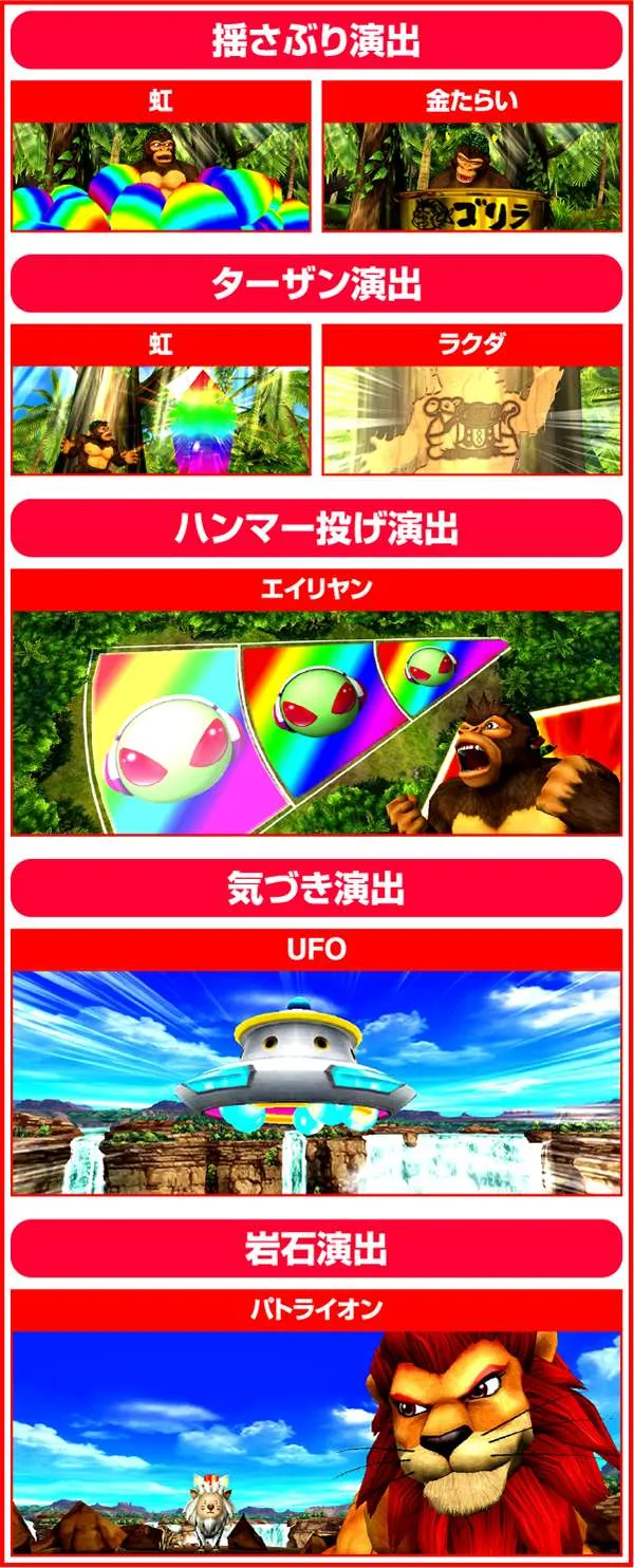 獣王王者の覚醒プレミアム演出