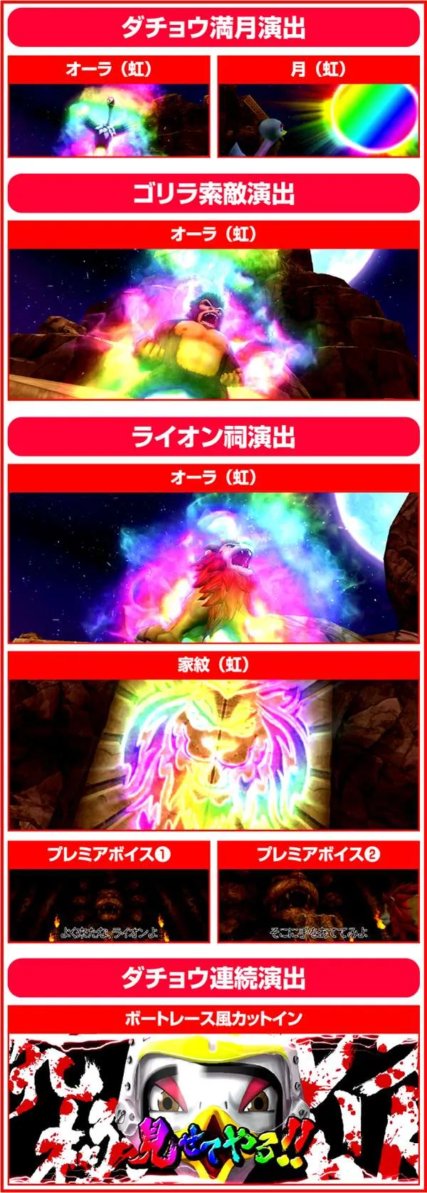 獣王王者の覚醒プレミアム演出