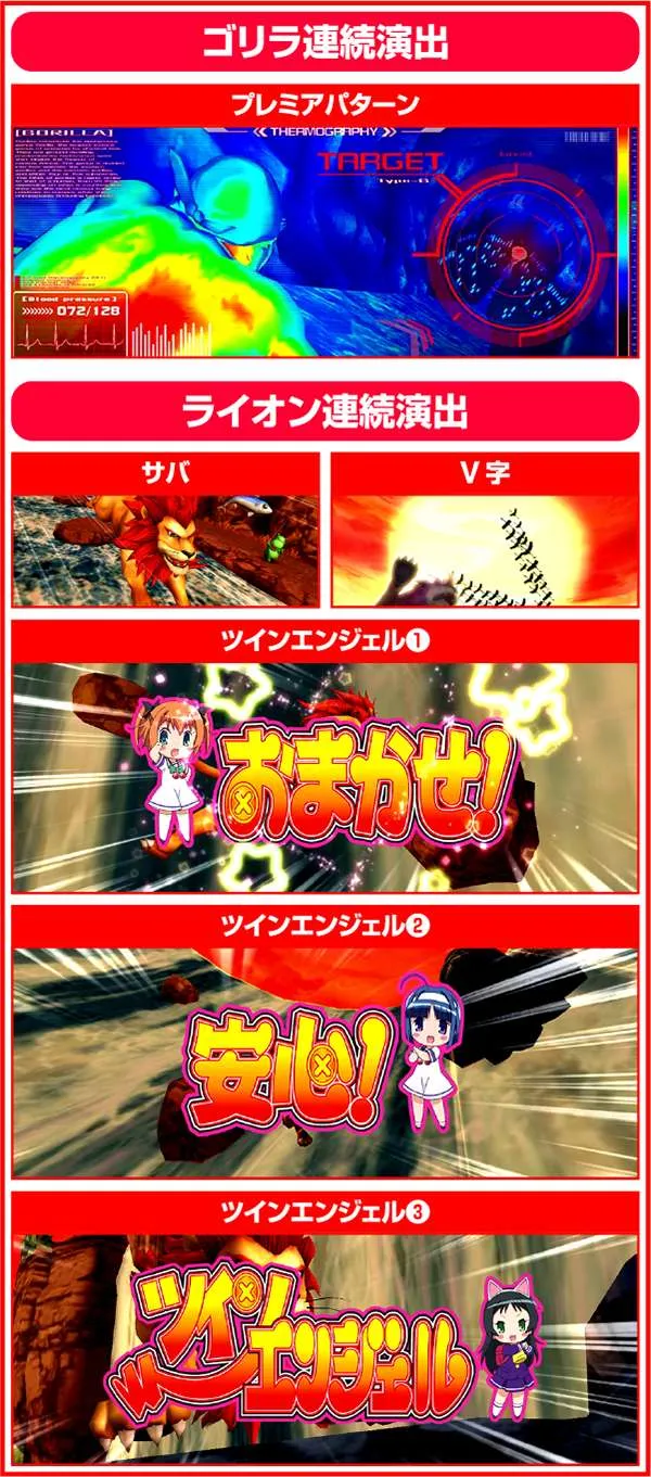 獣王王者の覚醒プレミアム演出